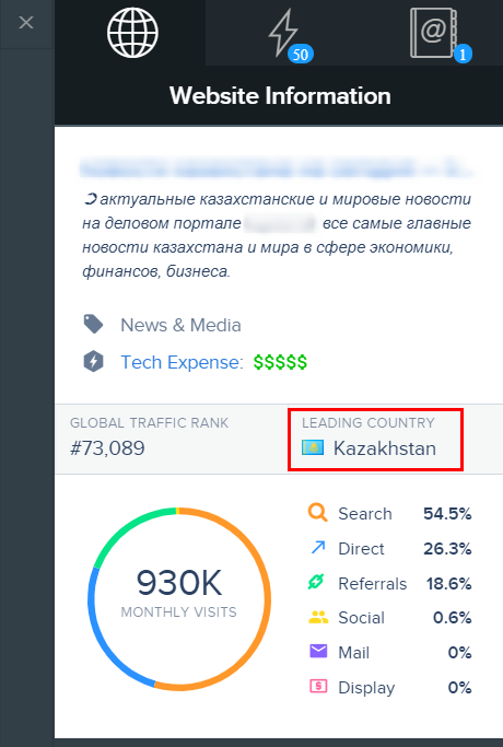 https://images.netpeak.net/blog/cerez-rassirenie-similartech-prospecting.png