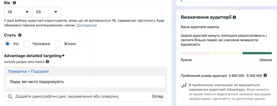 Пример настройки таргетинга по поведению