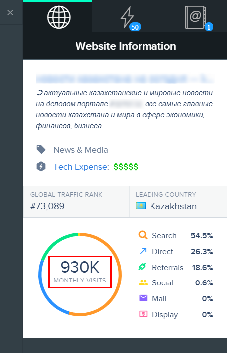 https://images.netpeak.net/blog/rassirenie-similartech-prospecting2.png